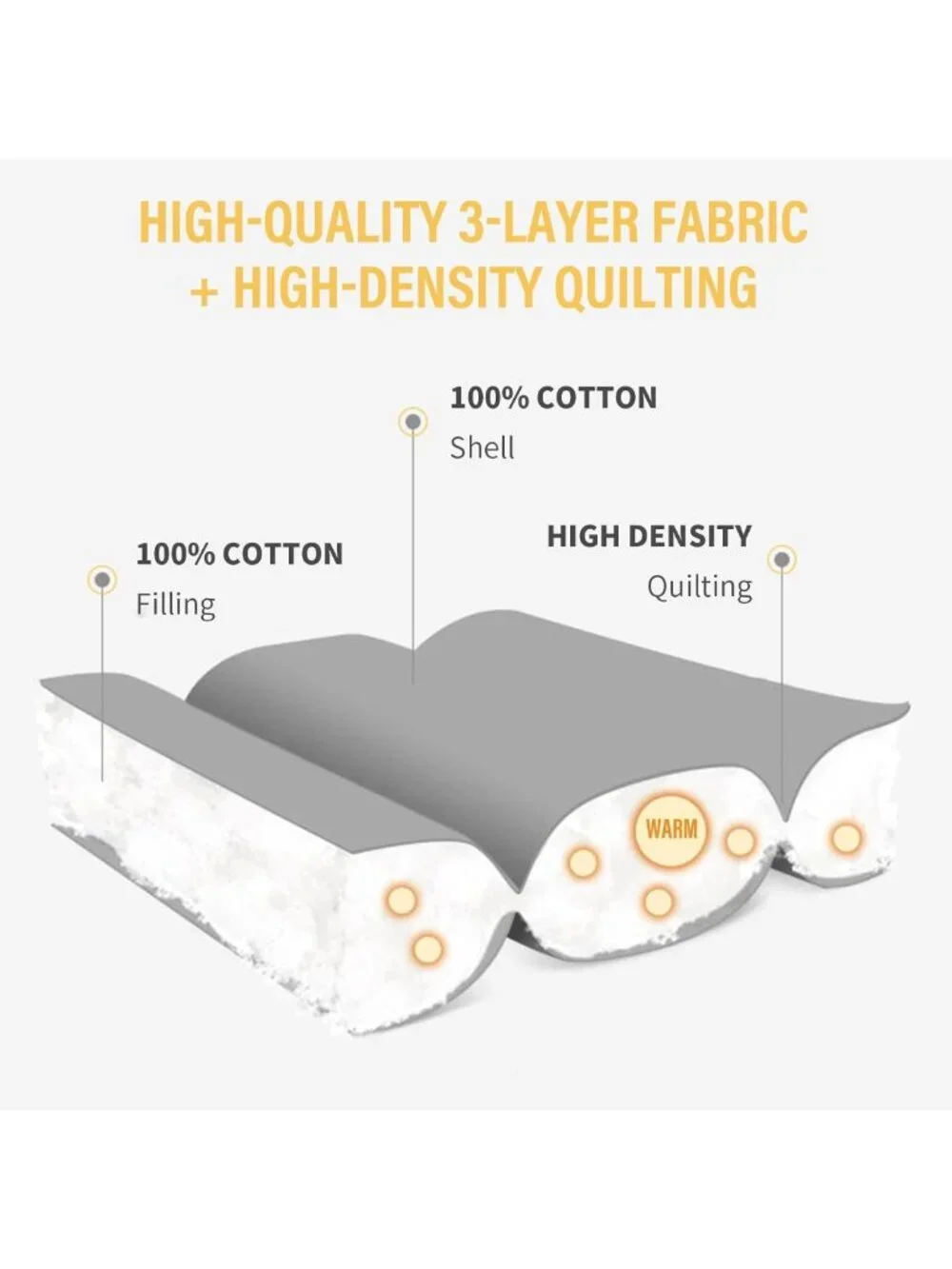 Reversible Queen Quilt Set - 100% Cotton Lightweight Bedspread, Farmhouse Plaid